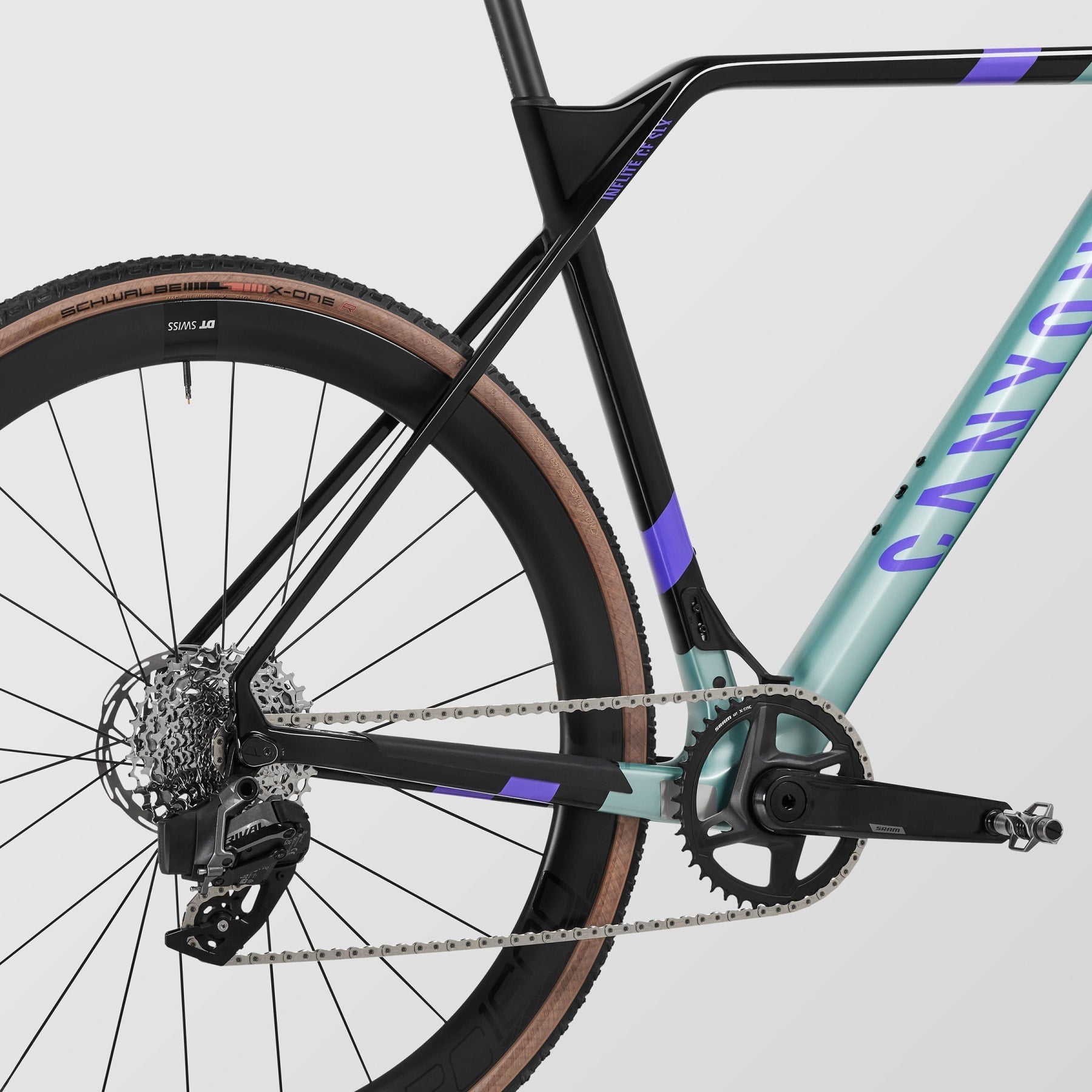 Inflite CF SLX 7