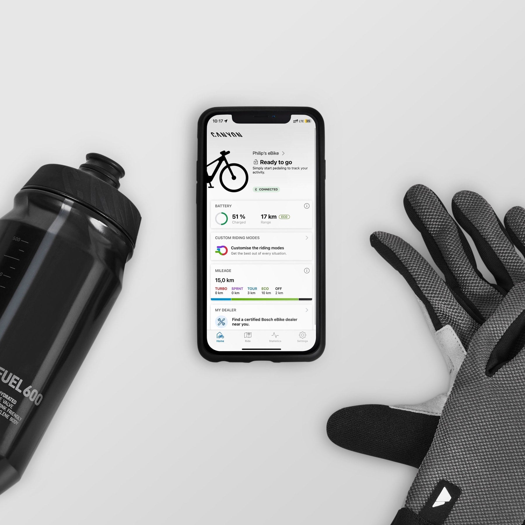 Neuron:ONfly CF 7 – Outlet